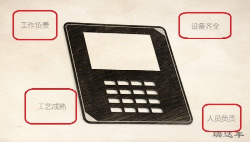 生產密碼鎖亞克力鏡片4大優(yōu)勢